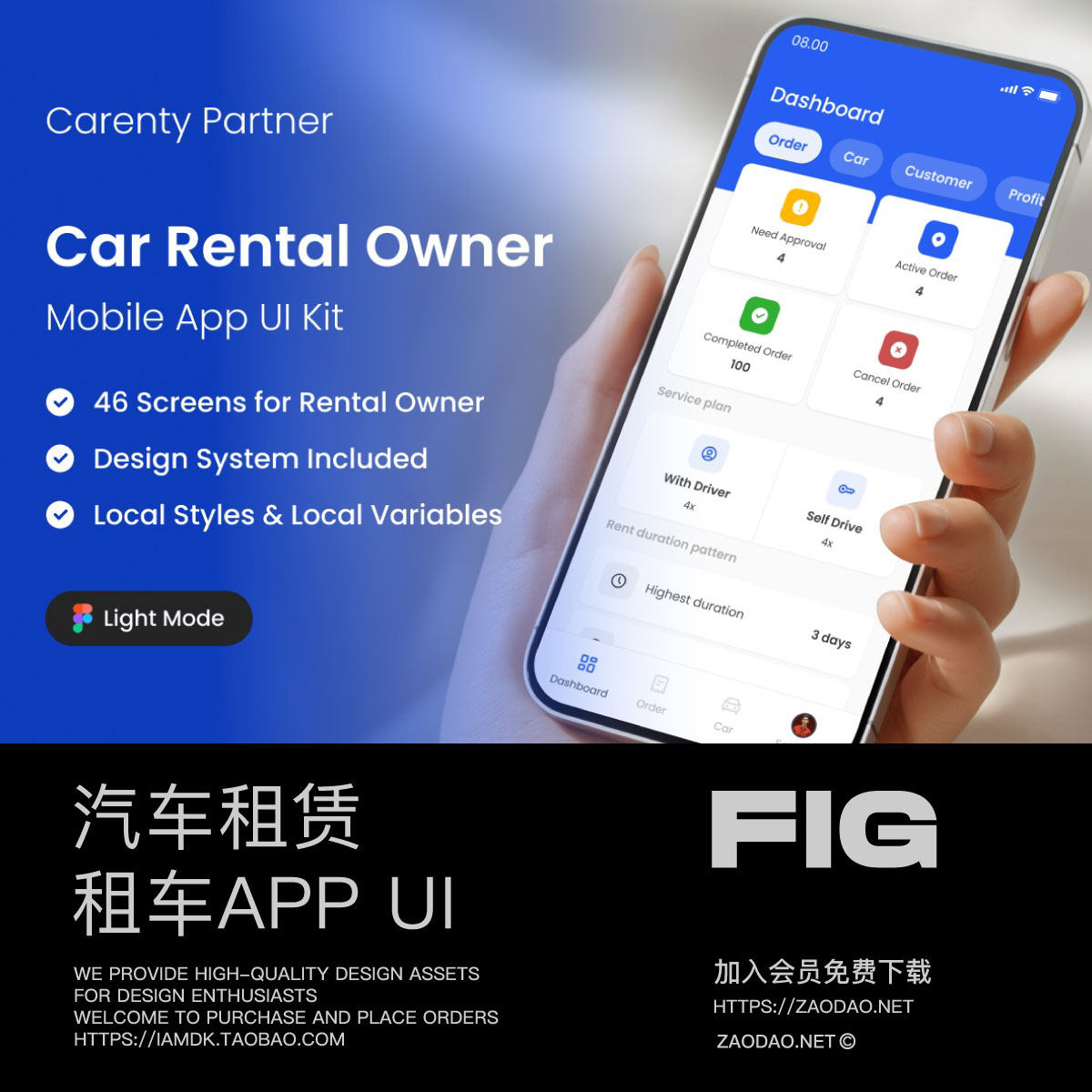 45+屏汽车租赁平台租车租车导航行程手机APP设计UI套件Figma模板