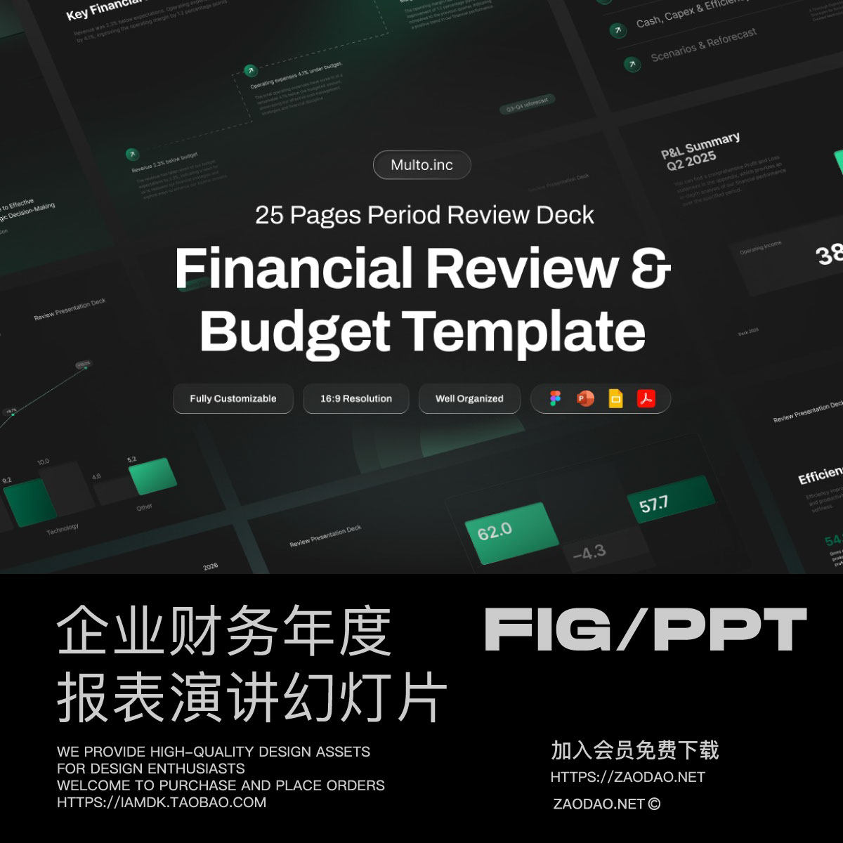 25页企业项目提案财务年报数据分析演讲幻灯片设计ppt/figma模板