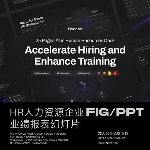 25页HR人力资源企业业绩数据表报表提案幻灯片设计figma/ppt模板