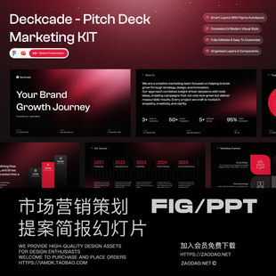 25+页极简市场营销策划提案企业报表幻灯片设计ppt/figma模板套件