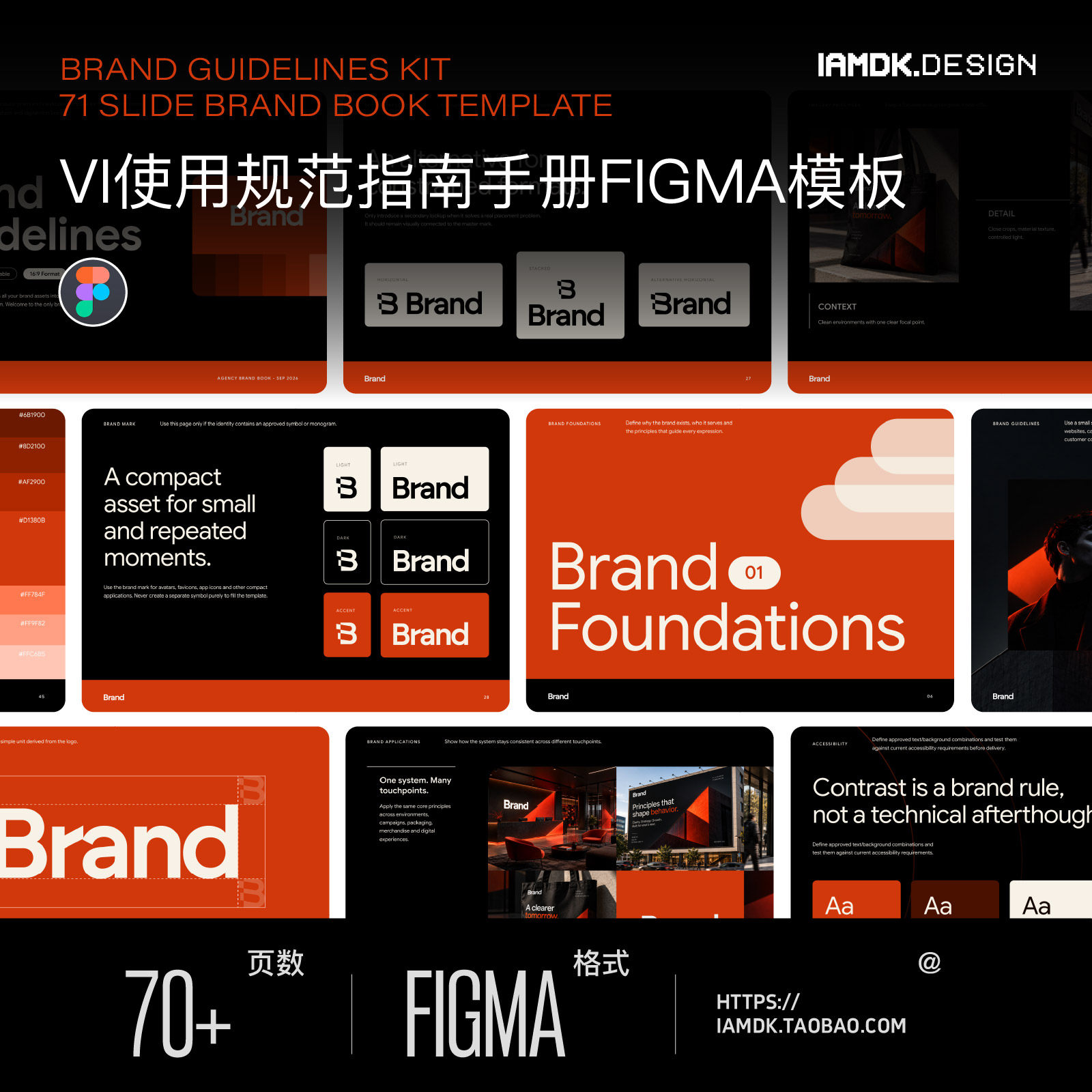 71页品牌VI基础使用规范指南手册图文排版幻灯片设计figma模板