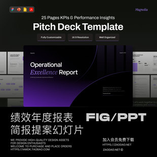 25页人力绩效年度报表简报项目策划提案幻灯片设计ppt/figma模板