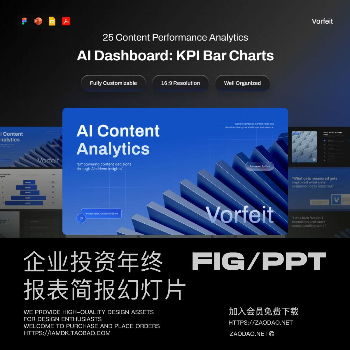 25页企业年度报表项目策划提案KPI条形图幻灯片设计ppt/figma模板