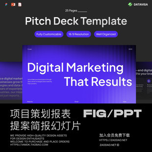 25页创意市场营销策划提案年报报表幻灯片设计PPT/Figma格式模板