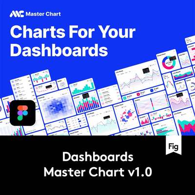 风格化Dashboard后台大数据统计分析可视化信息图表设计Figma模板