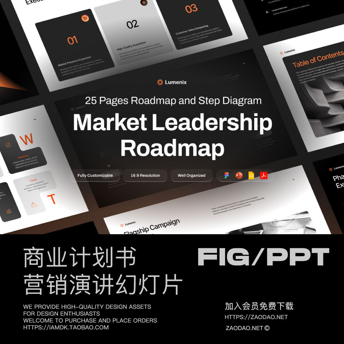 25页极简商业计划创业市场营销图表分析提案ppt/figma幻灯片模板