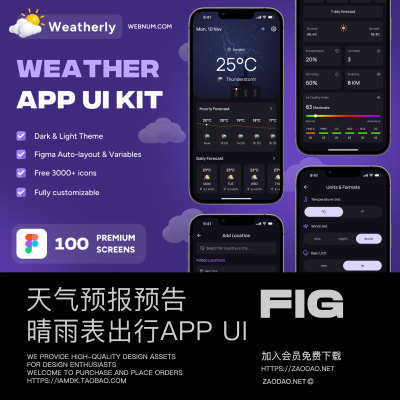 100屏暗黑降雨紫外线天气预告预报app应用程序ui设计figma模板