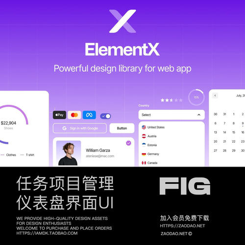 100屏模块化SaaS服务平台电商数据看板仪表盘UI界面设计Figma模板