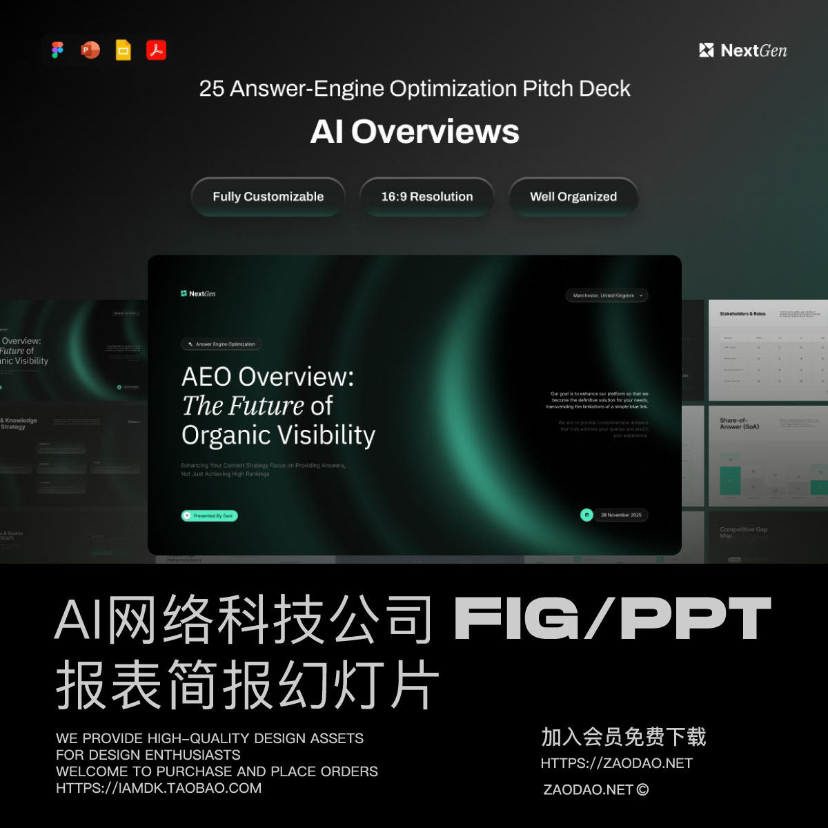 25页AI网络科技财务报表简报策划提案幻灯片设计ppt/figma模板