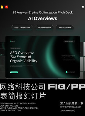25页AI网络科技财务报表简报策划提案幻灯片设计ppt/figma模板