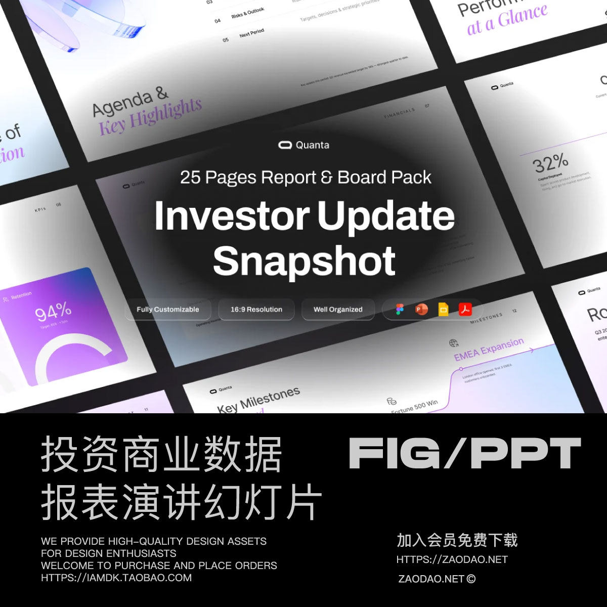 25页紫色金融科技投资数据图表项目提案幻灯片设计ppt/figma模板