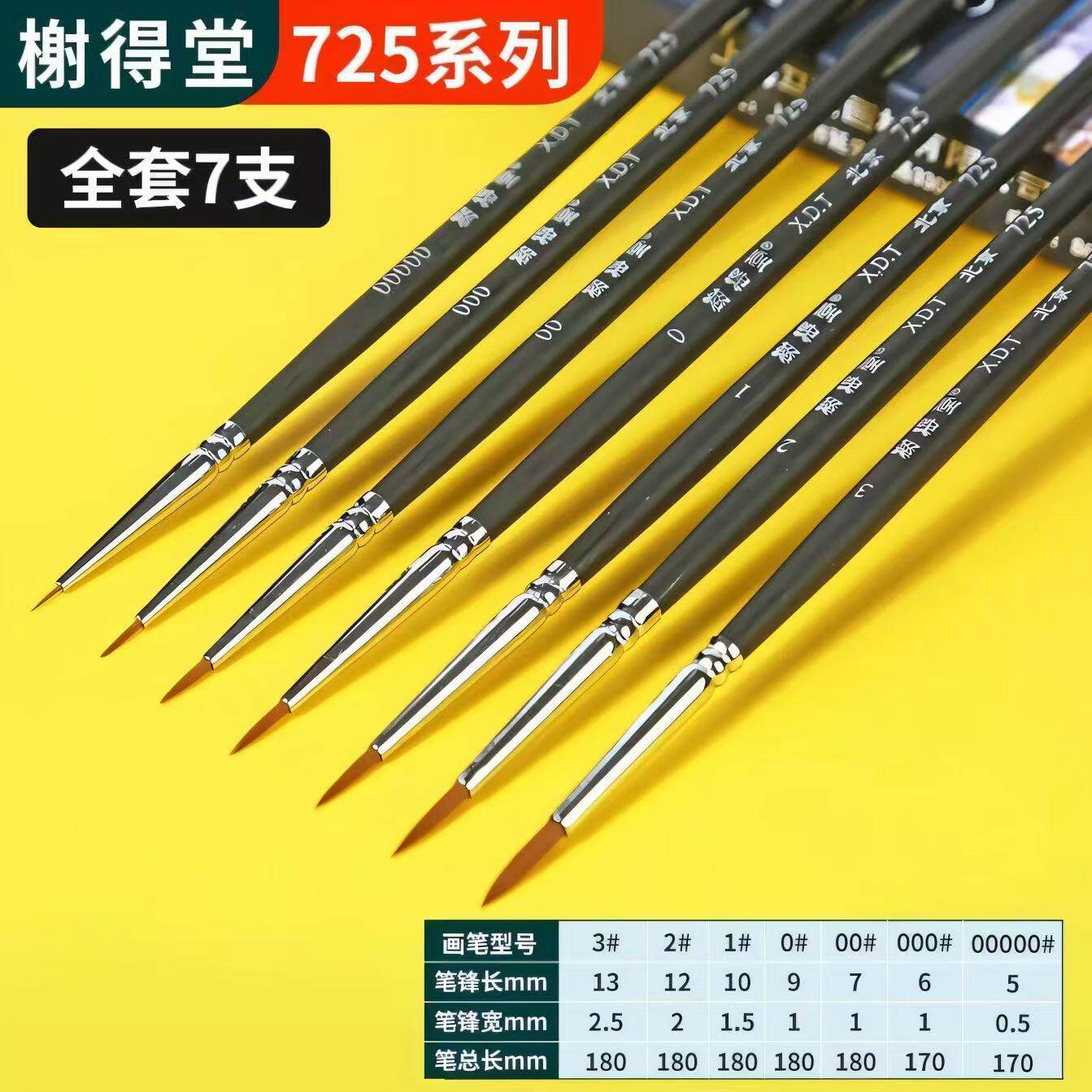 榭得堂面相笔平笔勾线渗线笔模型上色笔水性漆涂装上色笔刷