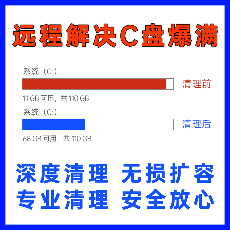 电脑C盘清理扩容 分区合并远程优化转移内存空间磁盘硬盘容量满了 商务/设计服务 设计素材/源文件 原图主图