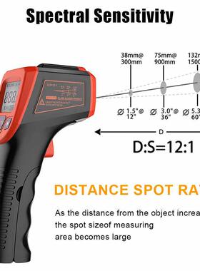 HOOMIN NonContact Laser Temperature Meter Gun -50~600°C