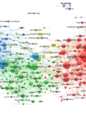 VOSviewer远程安装|java配置|cytoscape远程安装|gephi远程安装