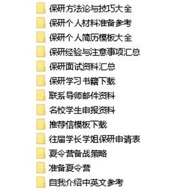 保研夏令营章程推荐信考研个人陈述简历模板联系导师的参考资料包