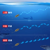 Micro -Plain Seerfins Металлическая фальшивая приманка.