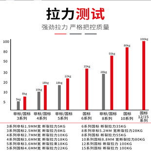 跨境尼龙扎带nylon cable tie外贸中性包装100条150*200捆绑塑料
