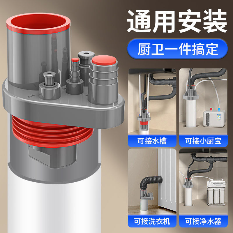 跨境厨房下水管净水器三通接头水槽洗菜盆洗碗机排水管三头通防臭
