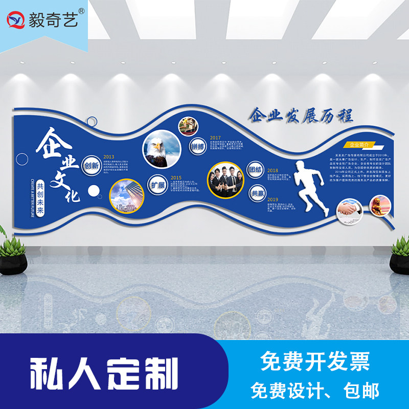 定制企业发展历程团队风采照片墙