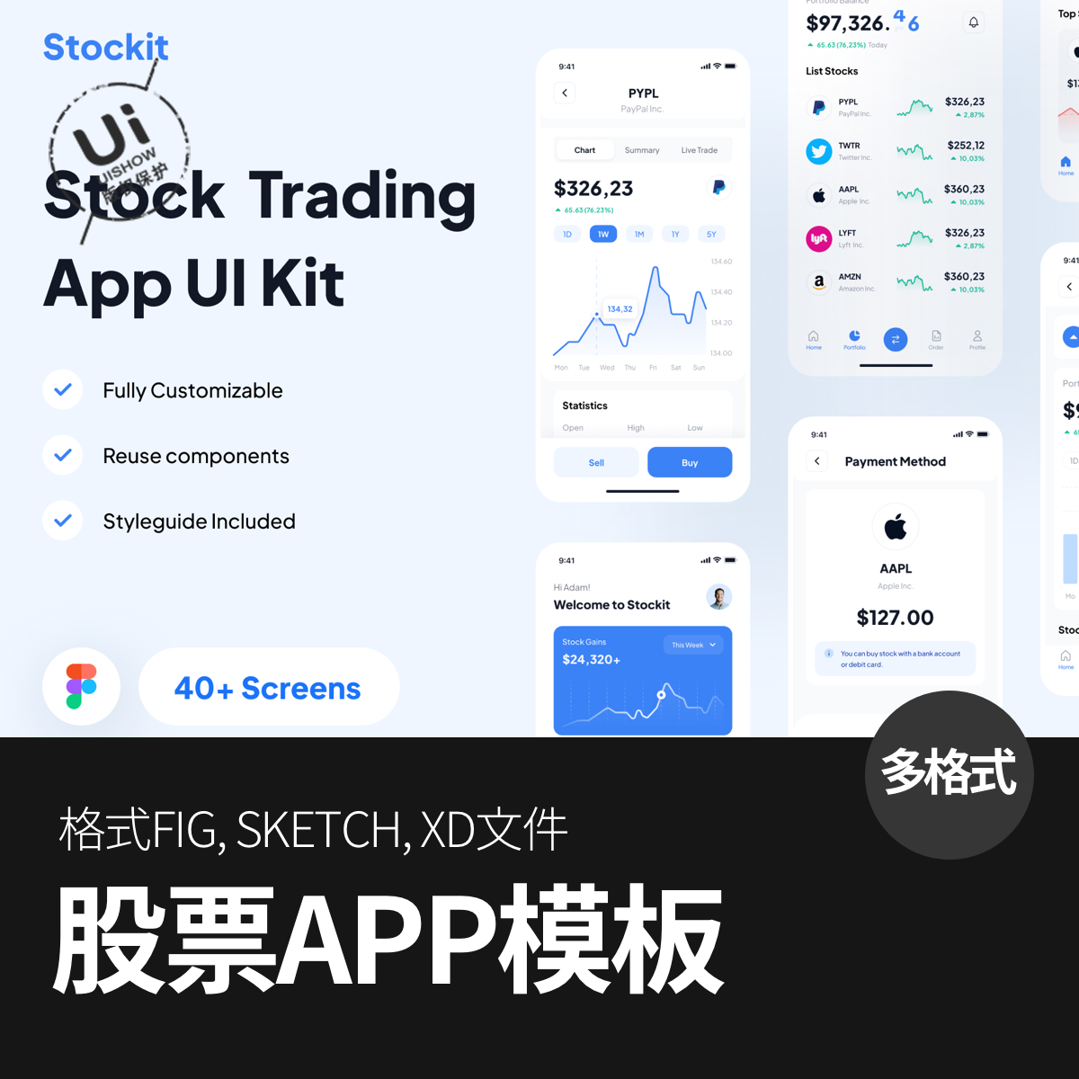 股票证券在线交易APP应用figma/sketch/xd界面设计模板UI素材