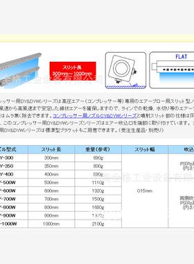 日本DAICO大浩研热喷嘴日制风刀 / DY-900W