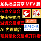 通达信复盘龙头挖掘看盘神器韭研东财信息实时游资量化B点AI指标