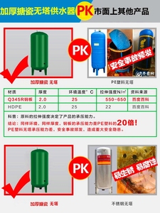 工厂小区养殖全自动家用无塔供水器设备压力罐储水罐增压水箱水塔