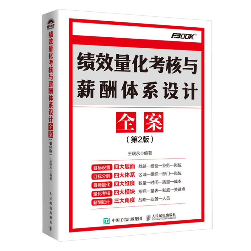 绩效量化考核与薪酬体系设计全案
