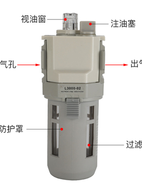 气源处理器油雾器L1000-01/L1000-02/L3000-02/L4000-03给油器u.