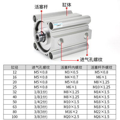 ACQ小型薄型气动CDQ2B气缸CQ2B20/25/32/40/50/63-5-10-15-30-D