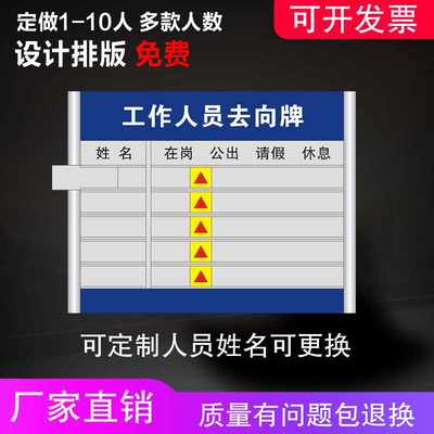 去向牌铝合金定制工作人员去向牌可更换工作岗位表烤漆印字科室牌