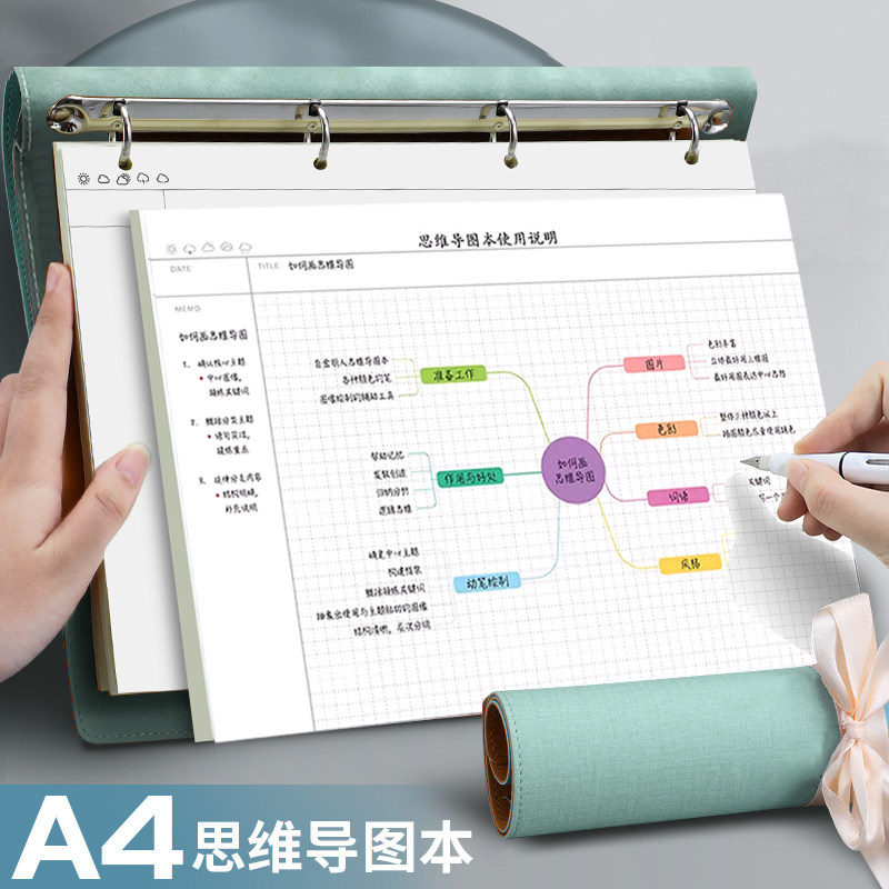 4孔可替换内芯思维导图活页本