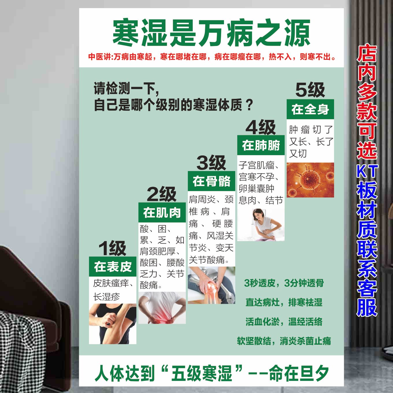 寒湿生病体质万病之源贴画贴纸中医湿寒养生挂画美容院装饰画海报图片