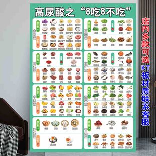 嘌呤食物表低高嘌呤食物表图尿酸健康饮食贴纸嘌呤含量表海报挂图