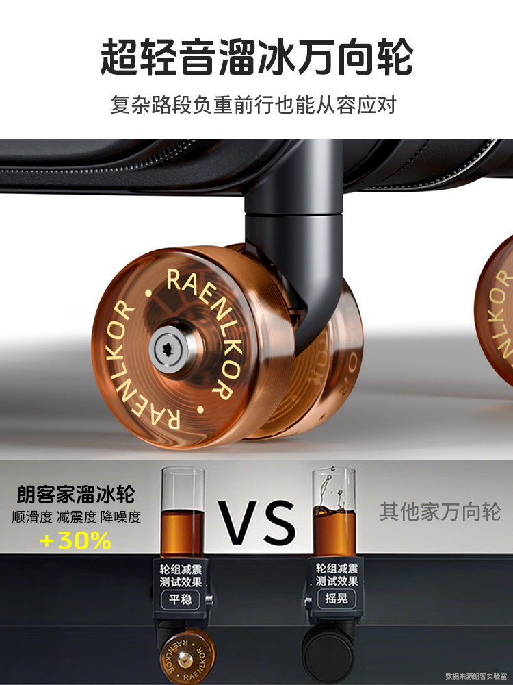 2025 Model 20-Inch Expandable Carry-On with Wide Handle - Product image 4