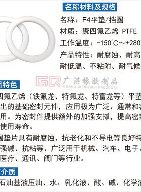 F4挡圈PTFE法兰平垫片DN白色铁弗龙耐腐蚀70 71 75*80 85 90 95*2