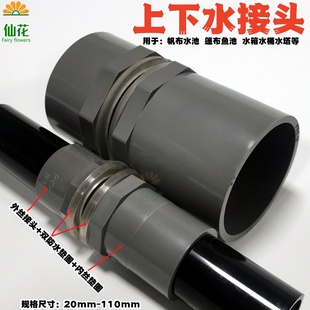 帆布鱼池排水口上下水接头篷布水池排污口接头水管鱼缸内外丝接头