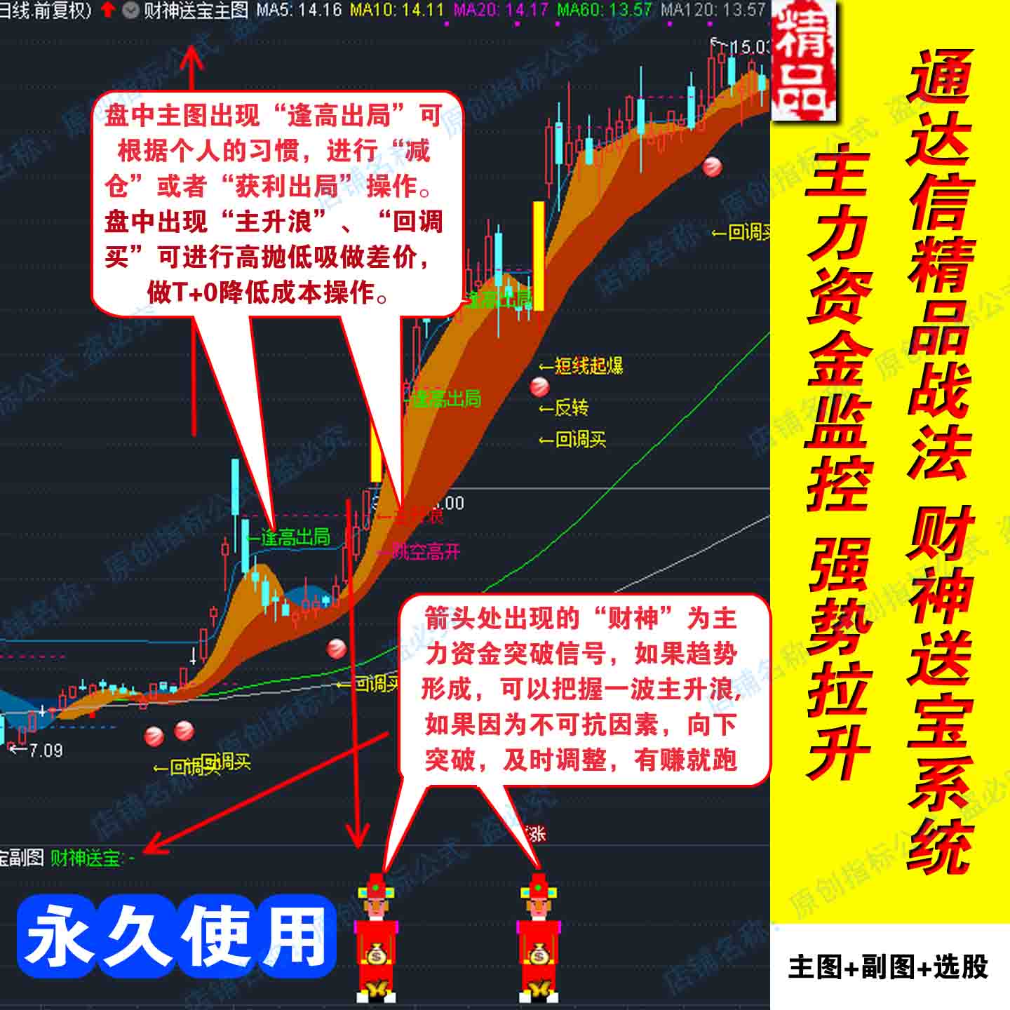 通達信精品財神送寶戰發系統