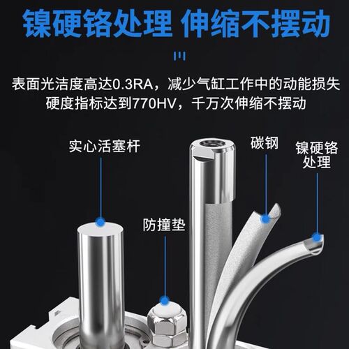 双轴双杆tda大推力小型气缸气动tn25x10x30Ex40x50x60x70x80x100-