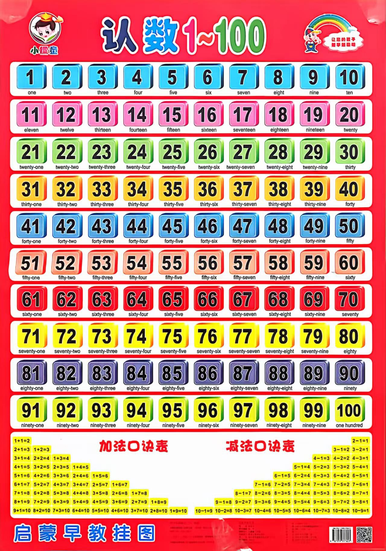 认识数字挂图1-100儿童识字贴纸
