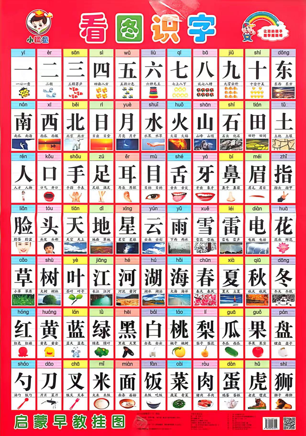 幼儿汉语拼音字母表墙贴儿童学汉字生字表声母韵母认读看图识字,玩具/童车/益智/积木/模型,玩具挂图/认知卡,淘宝优惠券,粉丝福利购,淘宝优惠卷