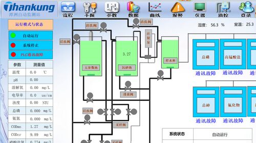水厂消毒漳州自动监测站组态王6.55西门子S7-1200plc程序博途V151