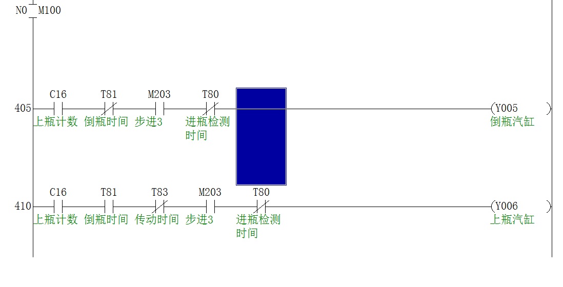三菱FX系列PLC-桶装矿泉水程序带IO表