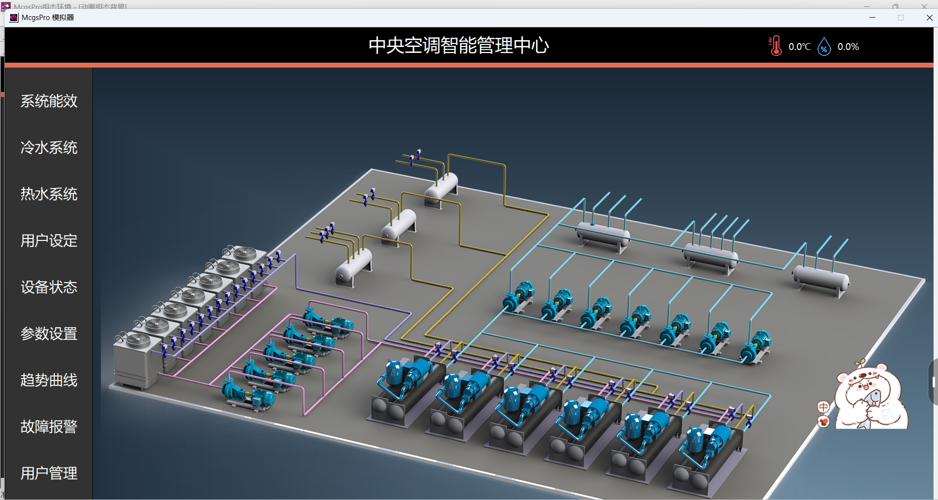 中央空调冷水机组西门子S71500PLC和McgsPro 3.3.2触摸屏联机程序图片