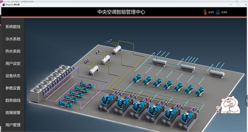 中央空调冷水机组西门子S71500PLC和McgsPro 3.3.2触摸屏联机程序