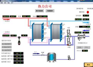 热力公司热网演示工程组态王6.53仿真例程,带曲线,报表等功能