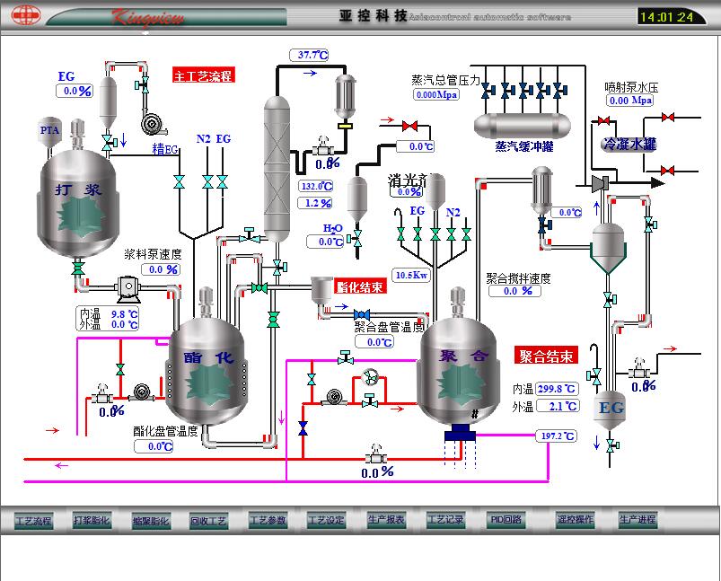 聚酯化工组态王6.53仿真程序代做组态王mcgs程序PLC程序wincc代做