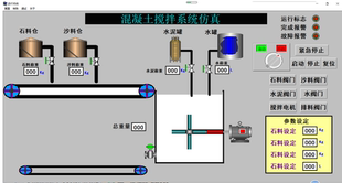 混凝土搅拌系统组态王6.55独立仿真****T127 带三菱PLC****带注释