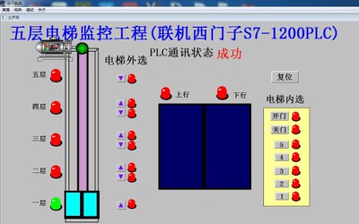 5五层电梯组态王6.55和西门子S71200plc联机程序代定做博途V15.1